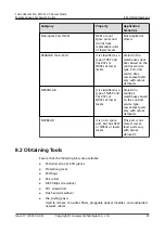 Preview for 50 page of Huawei FusionServer Pro XH321 V5 Maintenance And Service Manual