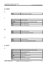 Preview for 183 page of Huawei FusionServer Pro XH321 V5 Maintenance And Service Manual