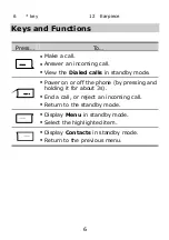 Preview for 6 page of Huawei G1157 User Manual