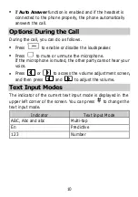 Preview for 14 page of Huawei G2101 User Manual