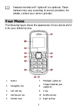 Preview for 4 page of Huawei G2157 User Manual
