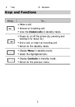 Preview for 5 page of Huawei G2157 User Manual