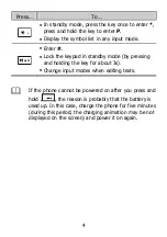 Preview for 7 page of Huawei G2157 User Manual