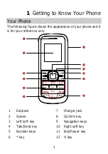 Preview for 5 page of Huawei G3500 User Manual