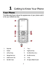 Preview for 6 page of Huawei G3501 User Manual