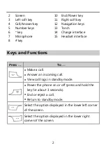 Preview for 7 page of Huawei G3621 User Manual