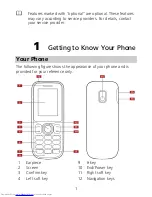 Preview for 7 page of Huawei G3622 User Manual