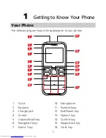 Preview for 5 page of Huawei G5000 Manual