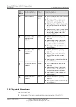 Preview for 12 page of Huawei G530 V2 White Paper