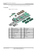 Preview for 13 page of Huawei G530 V2 White Paper