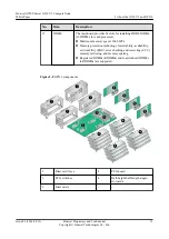 Preview for 16 page of Huawei G530 V2 White Paper