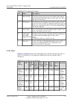 Preview for 17 page of Huawei G530 V2 White Paper