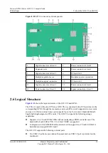 Preview for 22 page of Huawei G530 V2 White Paper