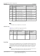 Preview for 31 page of Huawei G530 V2 White Paper