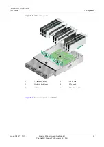 Preview for 14 page of Huawei G5500 User Manual