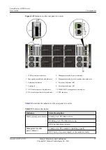 Preview for 23 page of Huawei G5500 User Manual