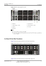 Preview for 25 page of Huawei G5500 User Manual