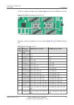 Preview for 38 page of Huawei G5500 User Manual