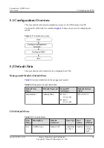 Preview for 76 page of Huawei G5500 User Manual