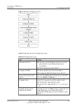 Preview for 109 page of Huawei G5500 User Manual