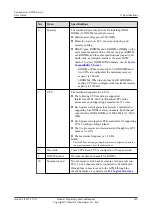 Preview for 193 page of Huawei G5500 User Manual