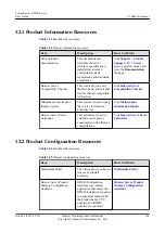 Preview for 202 page of Huawei G5500 User Manual