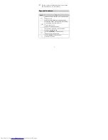 Preview for 6 page of Huawei G5726 User Manual