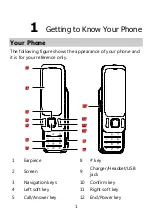 Preview for 6 page of Huawei G5760 User Manual