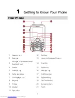 Preview for 5 page of Huawei G6007 User Manual