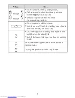 Preview for 7 page of Huawei G6007 User Manual