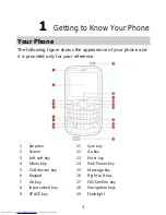 Preview for 5 page of Huawei G6110 Manual