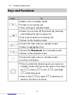 Preview for 6 page of Huawei G6110 Manual