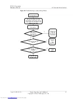 Preview for 38 page of Huawei G700-U10 Maintenance Manual