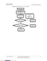 Preview for 39 page of Huawei G700-U10 Maintenance Manual