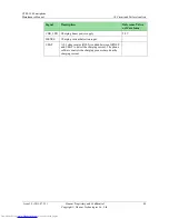 Preview for 45 page of Huawei G700-U10 Maintenance Manual