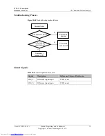 Preview for 79 page of Huawei G700-U10 Maintenance Manual