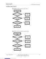 Preview for 81 page of Huawei G700-U10 Maintenance Manual