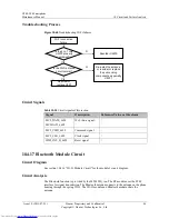 Preview for 91 page of Huawei G700-U10 Maintenance Manual