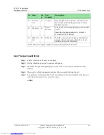 Preview for 101 page of Huawei G700-U10 Maintenance Manual