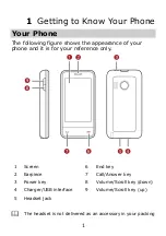 Preview for 5 page of Huawei G7000 User Manual