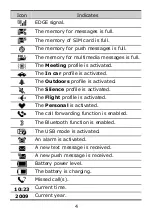 Preview for 8 page of Huawei G7000 User Manual