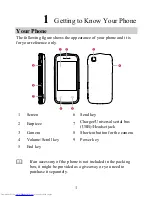 Предварительный просмотр 6 страницы Huawei G7050 User Manual