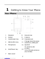 Preview for 7 page of Huawei G7205 User Manual