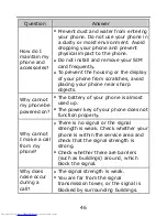 Preview for 51 page of Huawei G7205 User Manual