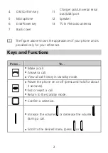 Preview for 6 page of Huawei G7206-C Manual