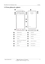 Preview for 9 page of Huawei G750-U10 Faq