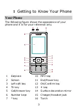 Preview for 6 page of Huawei G7600 User Manual