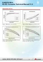 Preview for 5 page of Huawei GAQ37S12B-4 Technical Manual