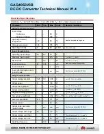 Preview for 3 page of Huawei GAQ40S3V3B Technical Manual