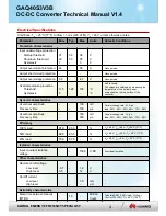 Preview for 4 page of Huawei GAQ40S3V3B Technical Manual